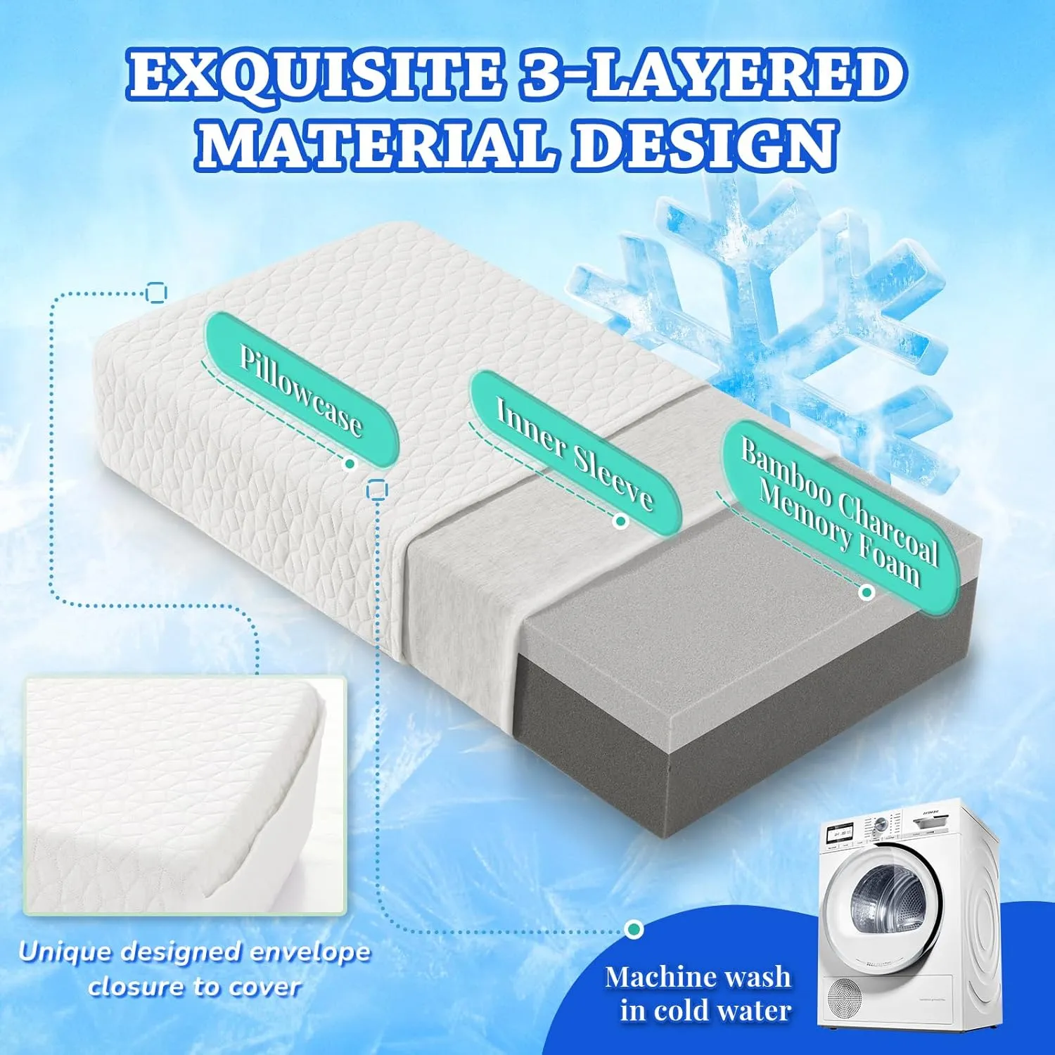 HARBOREST Ice Cube Cooling Pillow for Side Sleepers Memory Foam Side Sleeper Pillow Support Head & Neck for Pain Relief12"x24"x5"